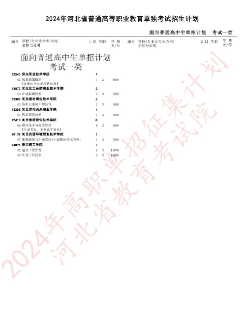 微信截图_20240422142846.png