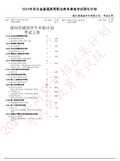 微信截图_20240422143120.png