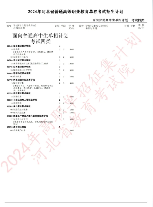 微信截图_20240422143108.png