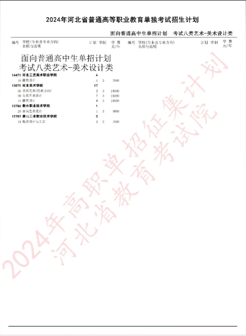 微信截图_20240422143315.png